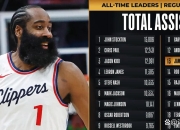 开云足球直播-关于快船碾压吉林队，克莱高光表现的信息