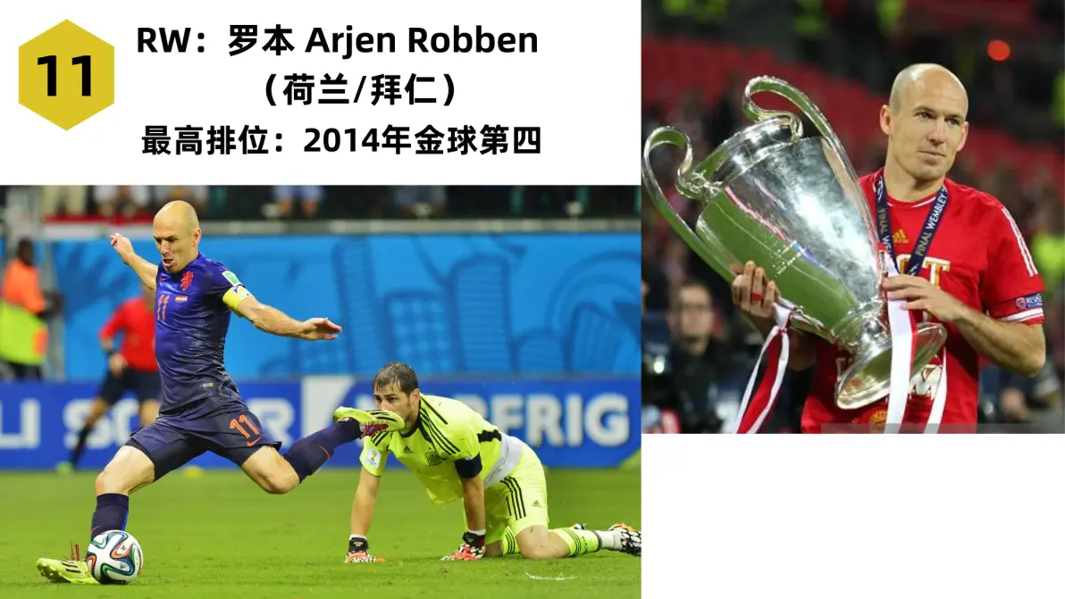 拜仁力克西班牙，苏亚雷斯统治全场的简单介绍