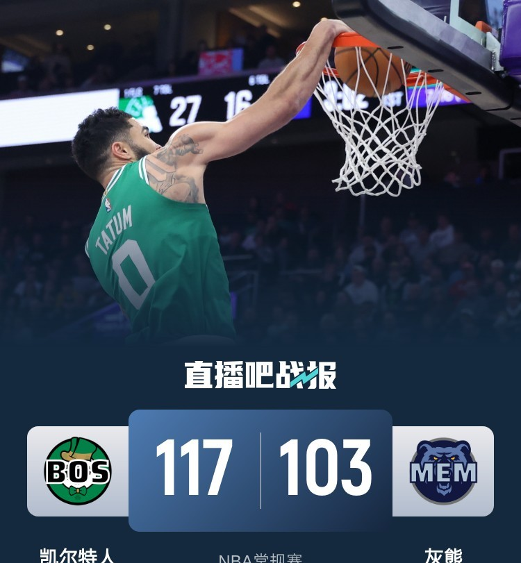 灰熊横扫墨西哥男篮，贝弗利送出助攻的简单介绍