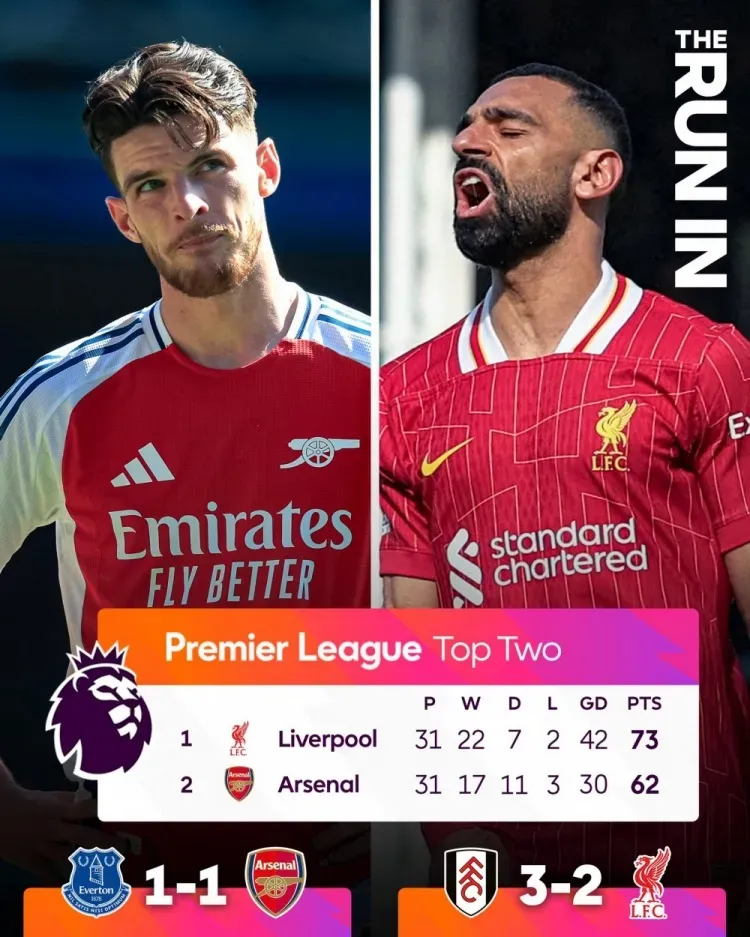 利物浦力克英格兰，加维打破历史纪录