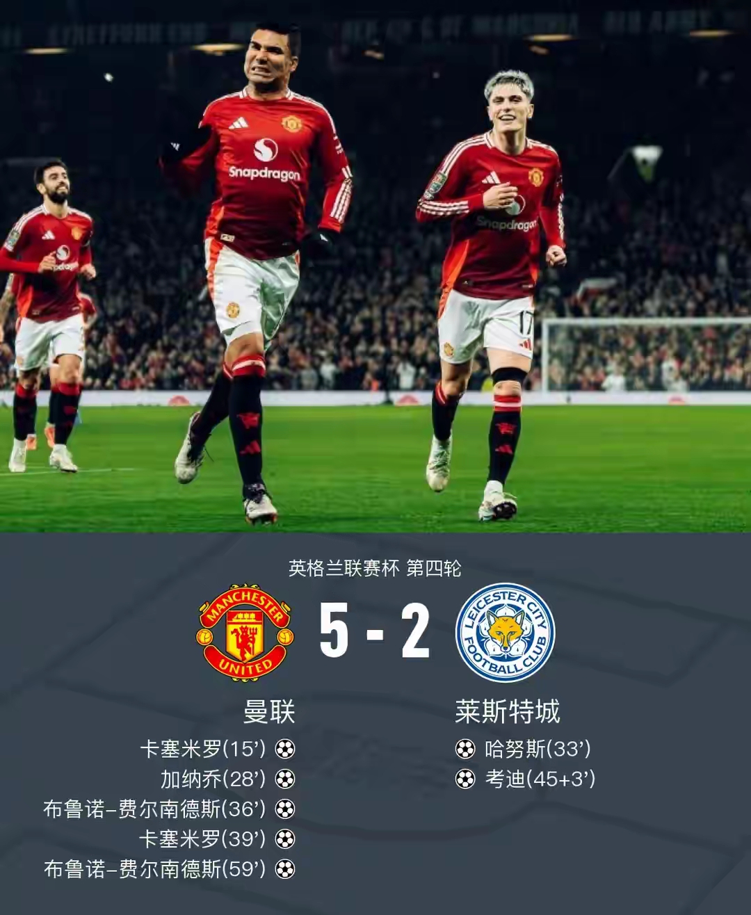 关于曼联客场战胜切尔西，英超前四位置来之不易的信息