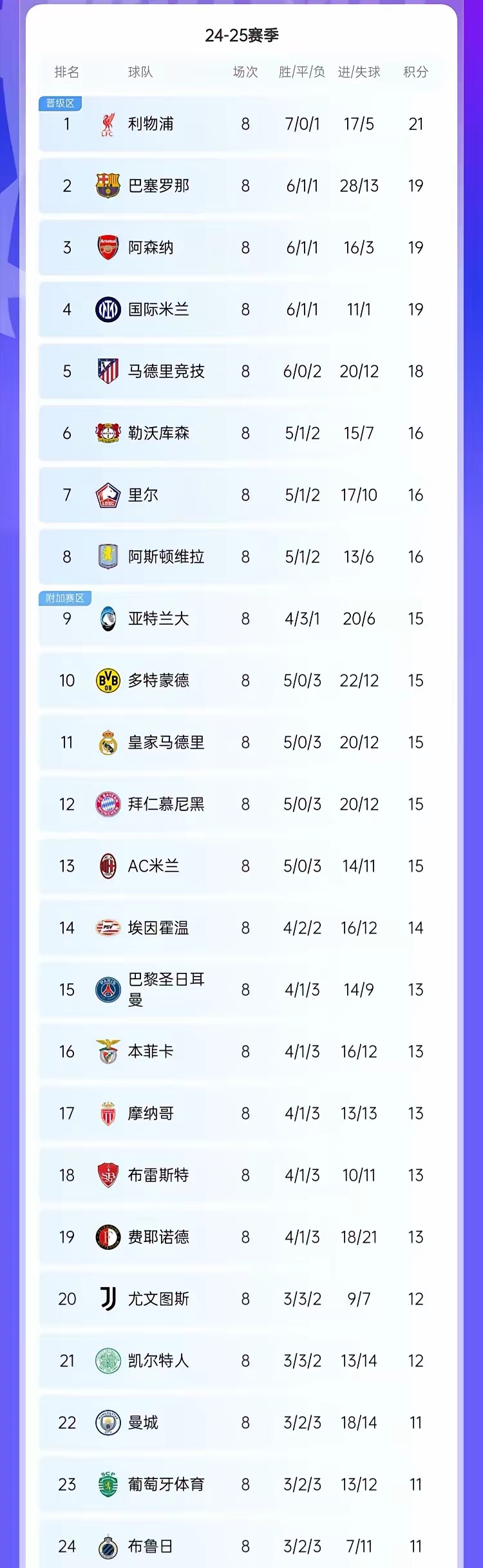 莱比锡客场逆袭，球队实力雄厚继续领跑积分榜的简单介绍