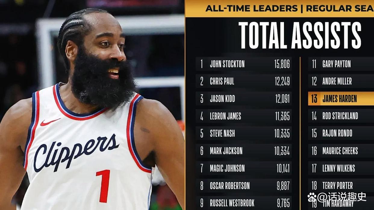 关于快船碾压吉林队，克莱高光表现的信息